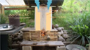 sobriété énergétique